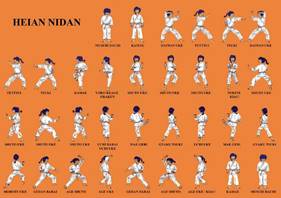 heian nidan